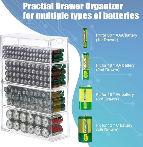 BTSKY Clear Acrylic Battery Storage Organizer - 4-Drawer Holder for AA, AAA, 9V & C Batteries