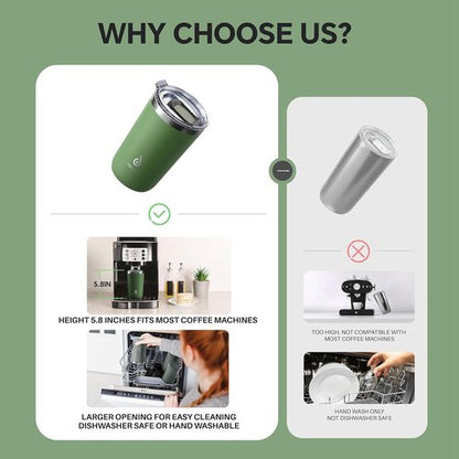 Ideus 20 oz Travel Coffee Mug - Double Wall Stainless Steel, Splash Proof Lid, Avocado Green
