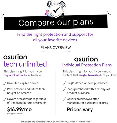 ASURION 2-Year Floorcare Protection Plan | Coverage for $150 - $174.99 Purchases