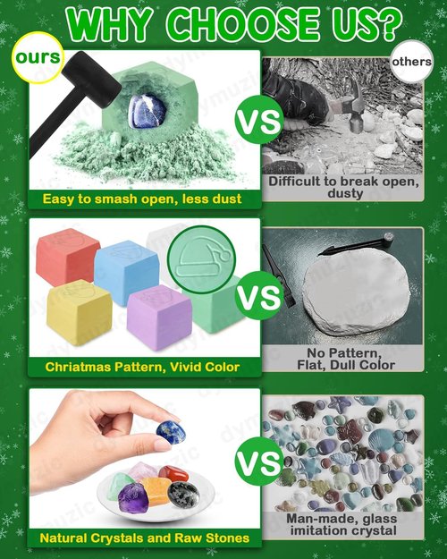 Gemstone Dig Kit Advent Calendar 2025 - Discover 24 Real Gemstones, Rocks & Crystals | Perfect Gift for Kids