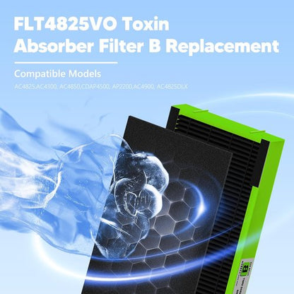 FLT4825VO Filter B - Toxin Absorber Replacement for G-Guardian AC4825, AC4300, AC4900 | 4 High Efficiency Filters + 8 Activated Carbon Pre-Filters, Green
