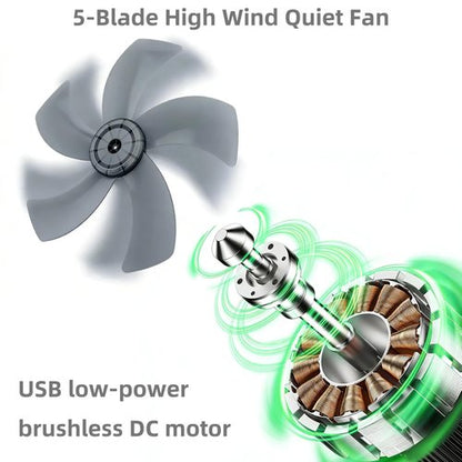 PLSNCFSM USB Small Mini Quiet Desk Fan 6-Inch Size, 5-Speed Adjustable Wind Strength with Digital Display, 3-Level Timer Auto Shut-Off, and 90-Degree Rotation (Black)