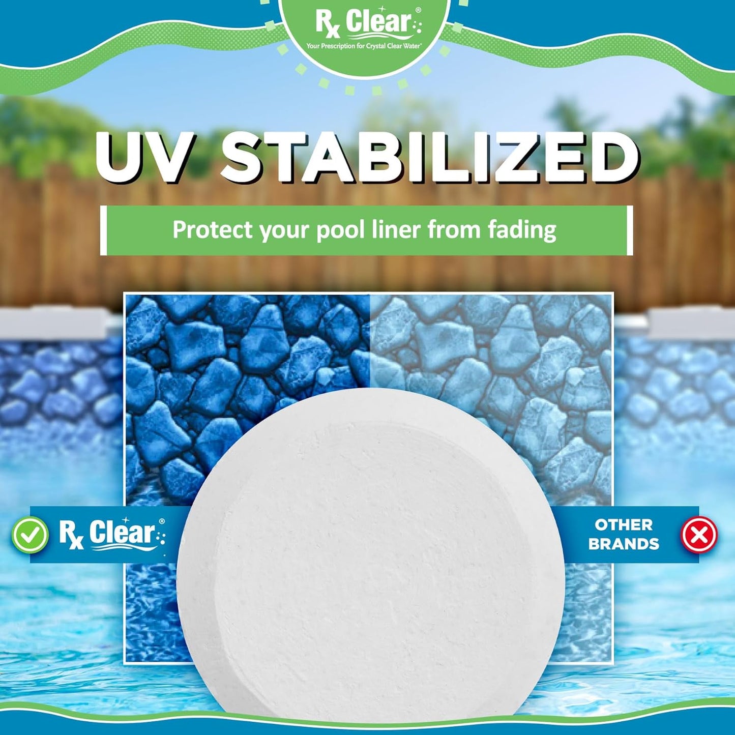 Rx Clear Chlorine Tabs - 3 Inch Stabilized Tablets for Pool Sanitization | 5 Pounds | Long Lasting & UV Protected