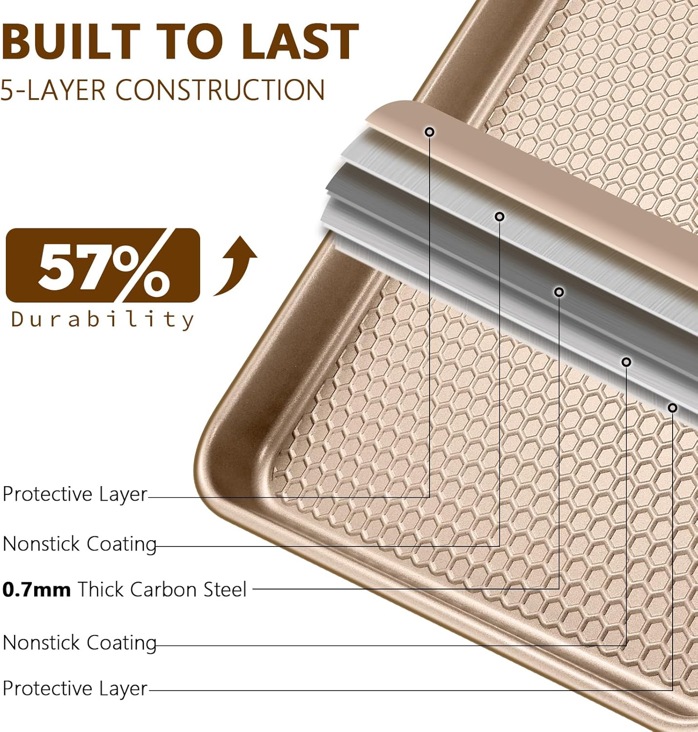 Wildone Baking Sheet Pan Set - Nonstick Honeycomb Embossed Cookie Sheets | 15x10 In, Champagne Gold, 2 Pack