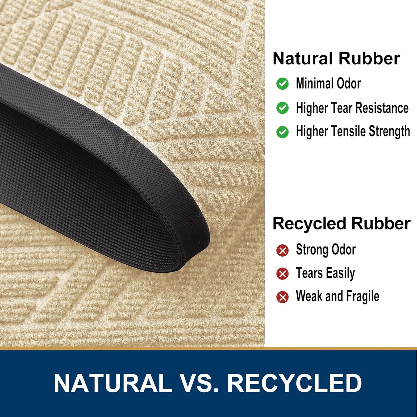 Smiry Heavy-Duty Natural Rubber Front Door Mat - Trap Dirt & Moisture, Easy Clean | Irregular Triangle (29.5x17, Beige)