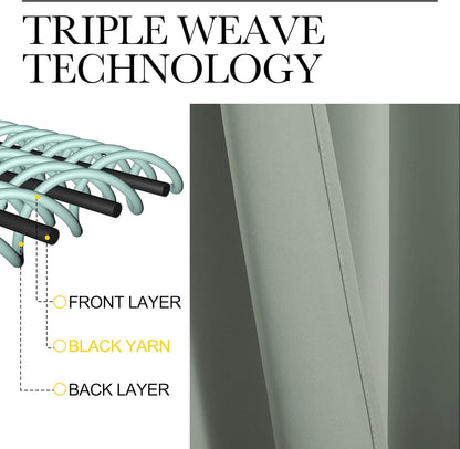 NICETOWN Blackout Curtain Panels - Thermal Insulated Grommet Drapes for Basement | Greyish Green, 34x84 Inch (1 Pair)