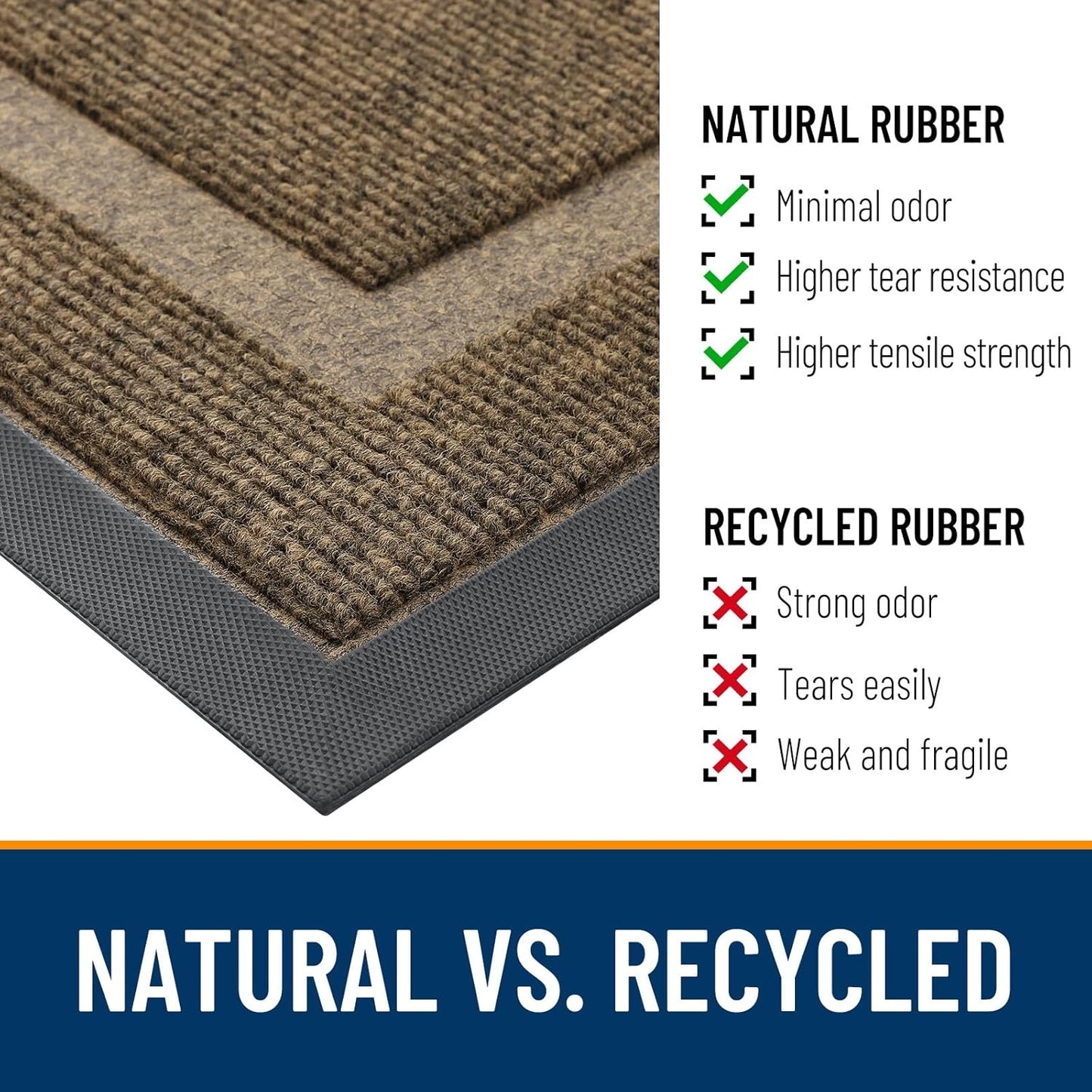 OLANLY Waterproof Front Door Mat - All-Season, Sturdy Natural Rubber, Easy Clean | 47x30, Brown