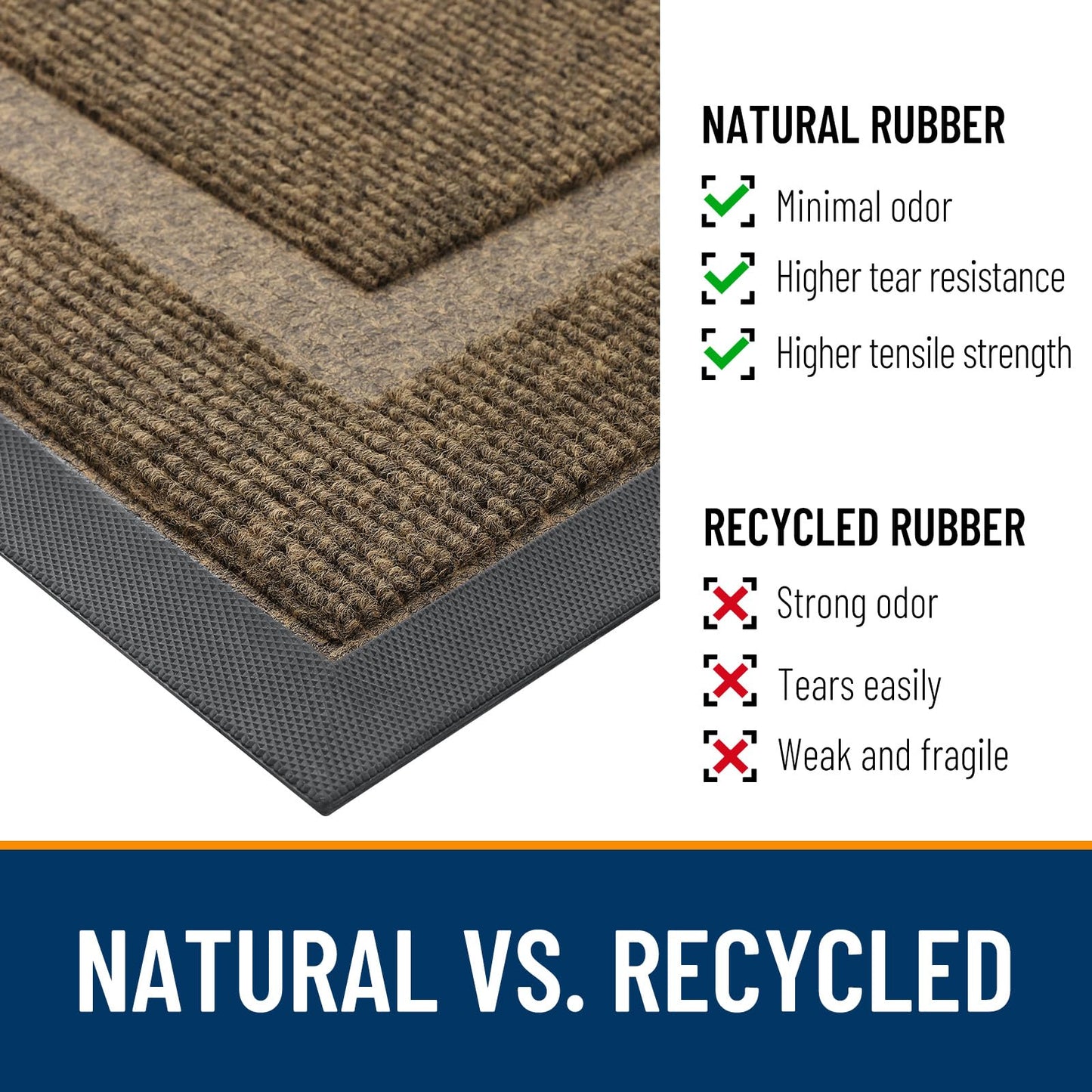 OLANLY Front Door Mat Indoor Outdoor Entrance, Waterproof All-Season, All-Weather Doormat, Sturdy Natural Rubber, Fade Resistant, Low Profile, Easy Clean Patio Porch Entryway Mat, 59x23, Brown