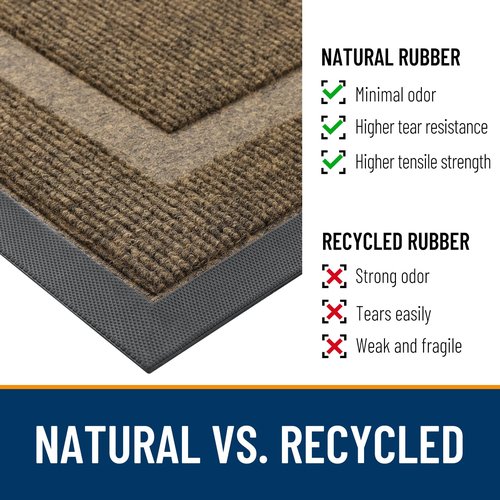 OLANLY Front Door Mat Indoor Outdoor Entrance, Waterproof All-Season, All-Weather Doormat, Sturdy Natural Rubber, Fade Resistant, Low Profile, Easy Clean Patio Porch Entryway Mat, 36x24, Brown