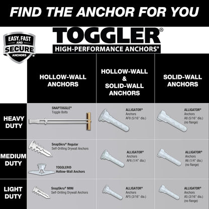 TOGGLER SnapToggle Drywall Anchors - Heavy-Duty 1/4-20 Fasteners, 265 lbs Capacity | 20 Pack