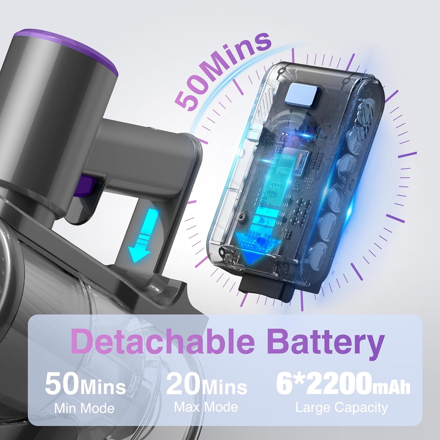 Zefiro Cordless Vacuum Cleaner - 450W Power, 50-Minute Runtime, 1.5L Dust Cup | Ideal for Pet Hair & Carpets