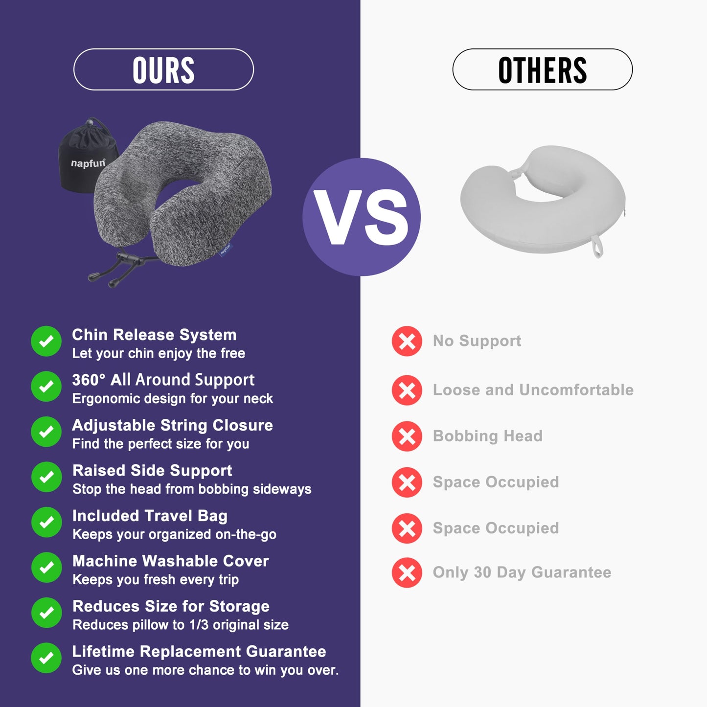 napfun Neck Pillow for Traveling, Upgraded Travel Neck Pillow for Airplane 100% Pure Memory Foam Travel Pillow for Flight Headrest Sleep, Portable Plane Accessories, Full Grey