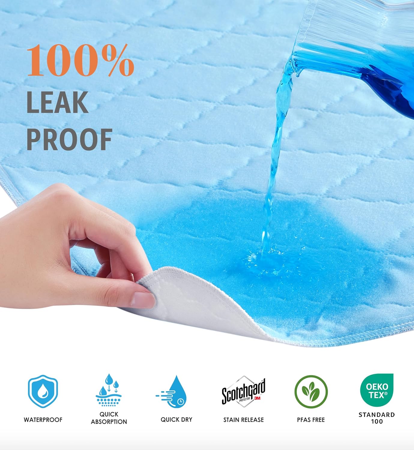Washable Underpads - Heavy Absorbency Waterproof Reusable Incontinence Pads for Pets | 18 x 24 Inches, Blue, Pack of 4