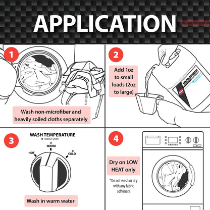 Malco Microfiber Refresh Concentrated Detergent – Heavy-Duty Microfiber Towel Cleaner/Specifically Designed to Clean, Restore and Preserve Towels / 1 Gallon (122801)
