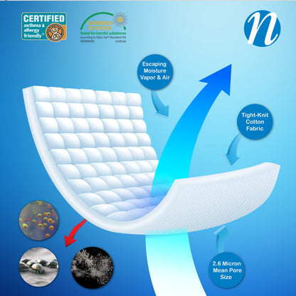 National Allergy Superior 100% Cotton California King Mattress Protector Zippered - 73" x 84" x 12" - Hypoallergenic Bed Encasement - Breathable Dust Proof Cover - Oeko-TEX Standard 100 Certified