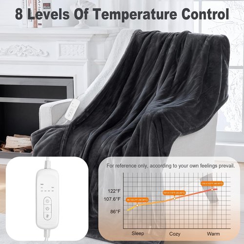 GoodtoU Wearable Heated Blanket with Foot Pocket, Heated Throw with Sleeves Etl Certified, 8 Heating Levels & 1 to 10 Hours Heating Time Setting, 50 * 59"