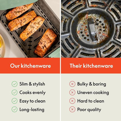 Bella 6 Qt Slim Air Fryer - EverGood™ Ceramic Nonstick Coating | Adjustable Temp & 60 Min Auto Shutoff, Seaglass