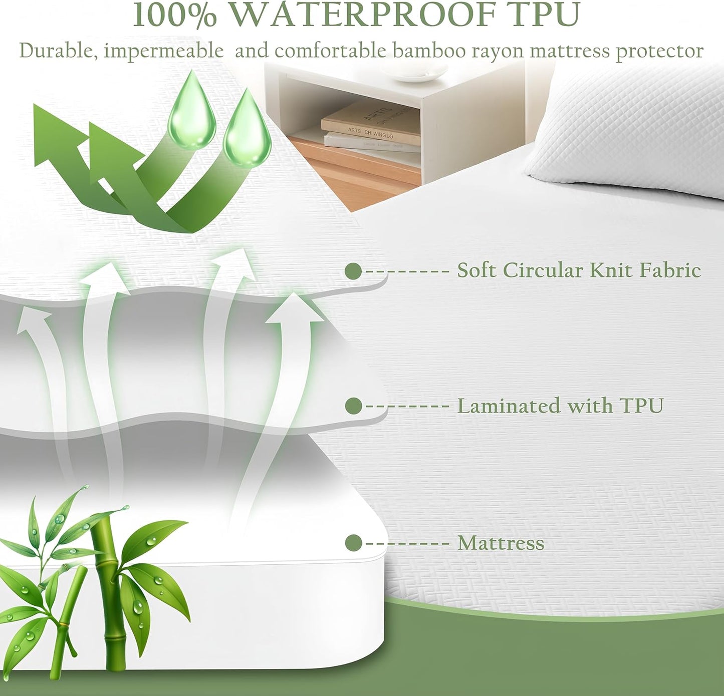 Skiennix Waterproof Mattress Protector - Queen Size Bamboo Viscose Cooling Pad | Breathable & Noiseless, Fits 8''-21'' Deep Mattresses