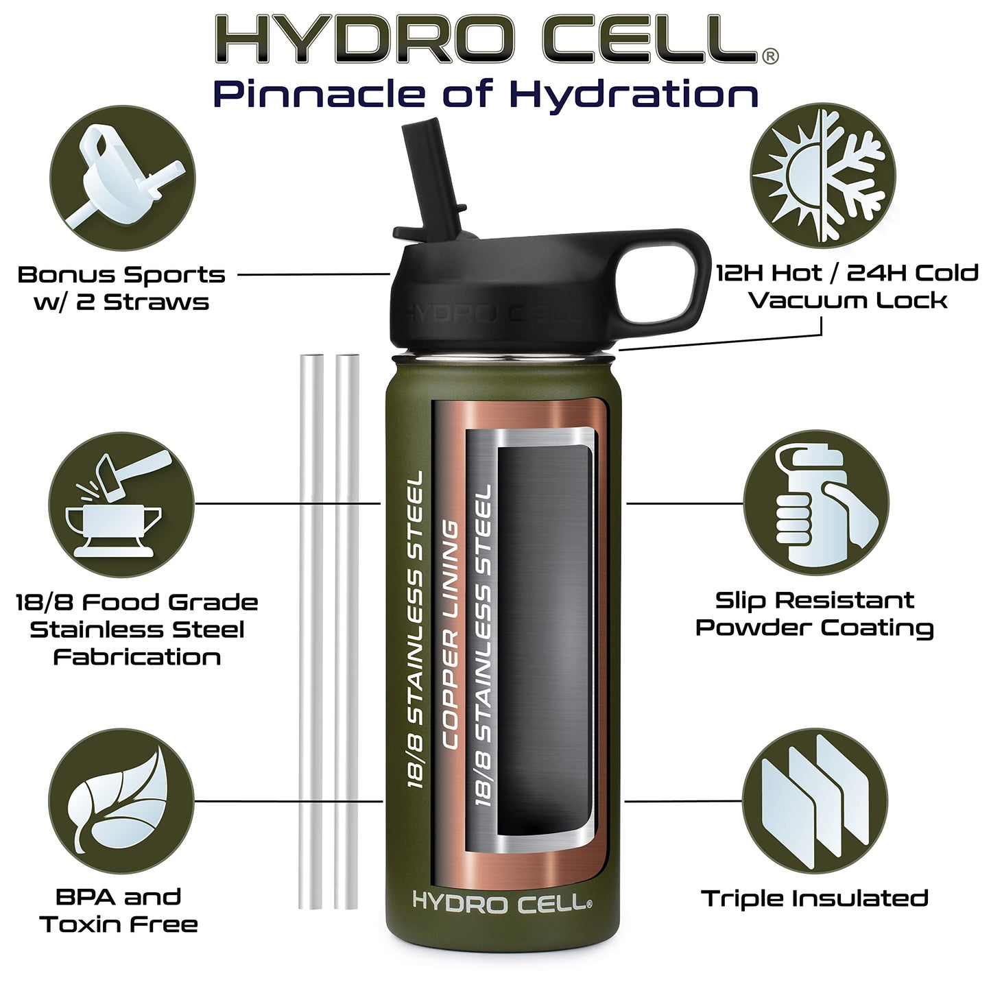 HYDRO CELL Stainless Steel Insulated Water Bottle with Straw - For Cold & Hot Drinks - Metal Vacuum Flask with Screw Cap and Modern Leakproof Sport Thermos for Kids & Adults (Army 18oz)