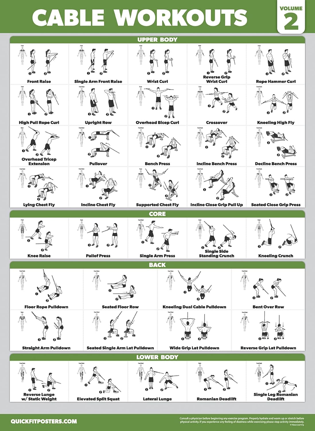 4 Pack - Cable Machine Workout Posters | Laminated 18" x 24" with Dumbbell & Barbell Exercises