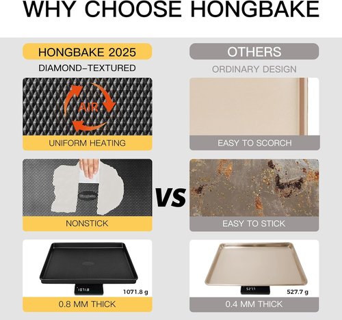 HONGBAKE Nonstick Cookie Sheets - Set of 3 Baking Pans with Diamond Texture, Dark Grey, 57% Thicker Carbon Steel