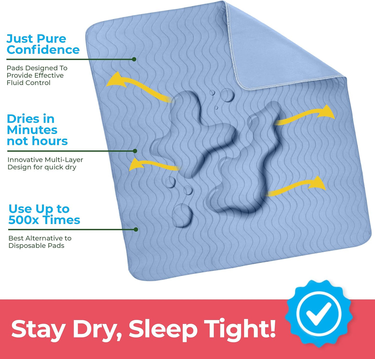 Utopia Bedding Waterproof Washable Underpads - Heavy Absorbency Bed Pads for Adults & Pets | 34" x 52" (Pack of 4) - Blue