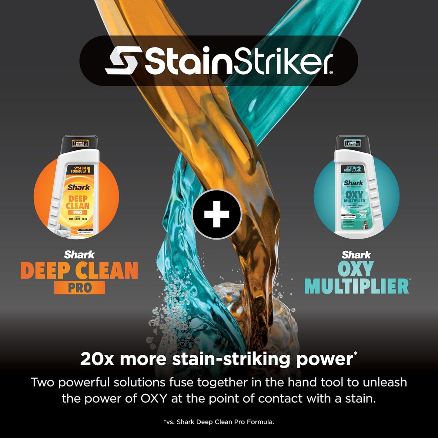 Shark StainStriker Portable Carpet & Upholstery Cleaner - Spot & Stain Eliminator with Tools & Solutions, Charcoal
