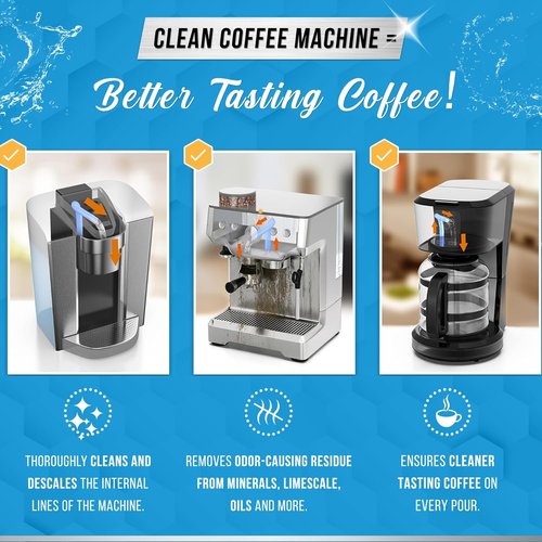 Coffee Machine Cleaner Tablets by [Brand Name] - 24 Count Descaler for Nespresso, Keurig, Ninja & More