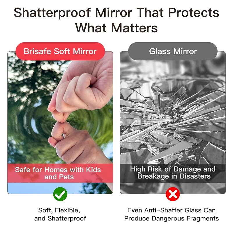Brisafe 360° Folding Full-Length Mirror 63" x 55" White - Shatterproof Nano Film