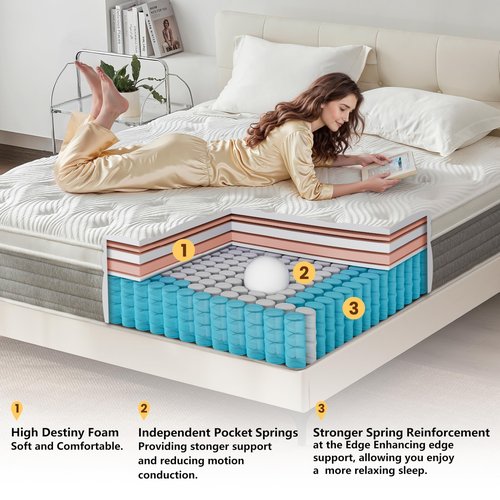 Fynterra Queen Mattress, 12 Inch Queen Mattress for Medium Firm, Individual Pocketed Springs for Pressure Relief & Low Motion Transfer, CertiPUR-US Certified