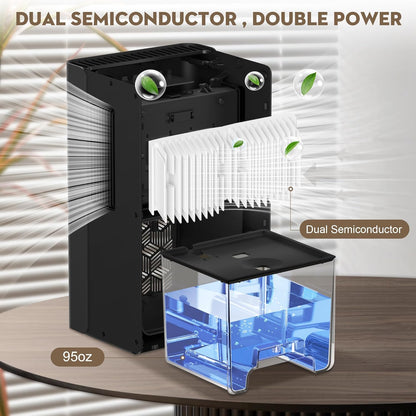 ToLife Dehumidifier - 1000 Sq.Ft. Home Dehumidifier with 95 OZ Water Tank & Auto Shut Off | Black