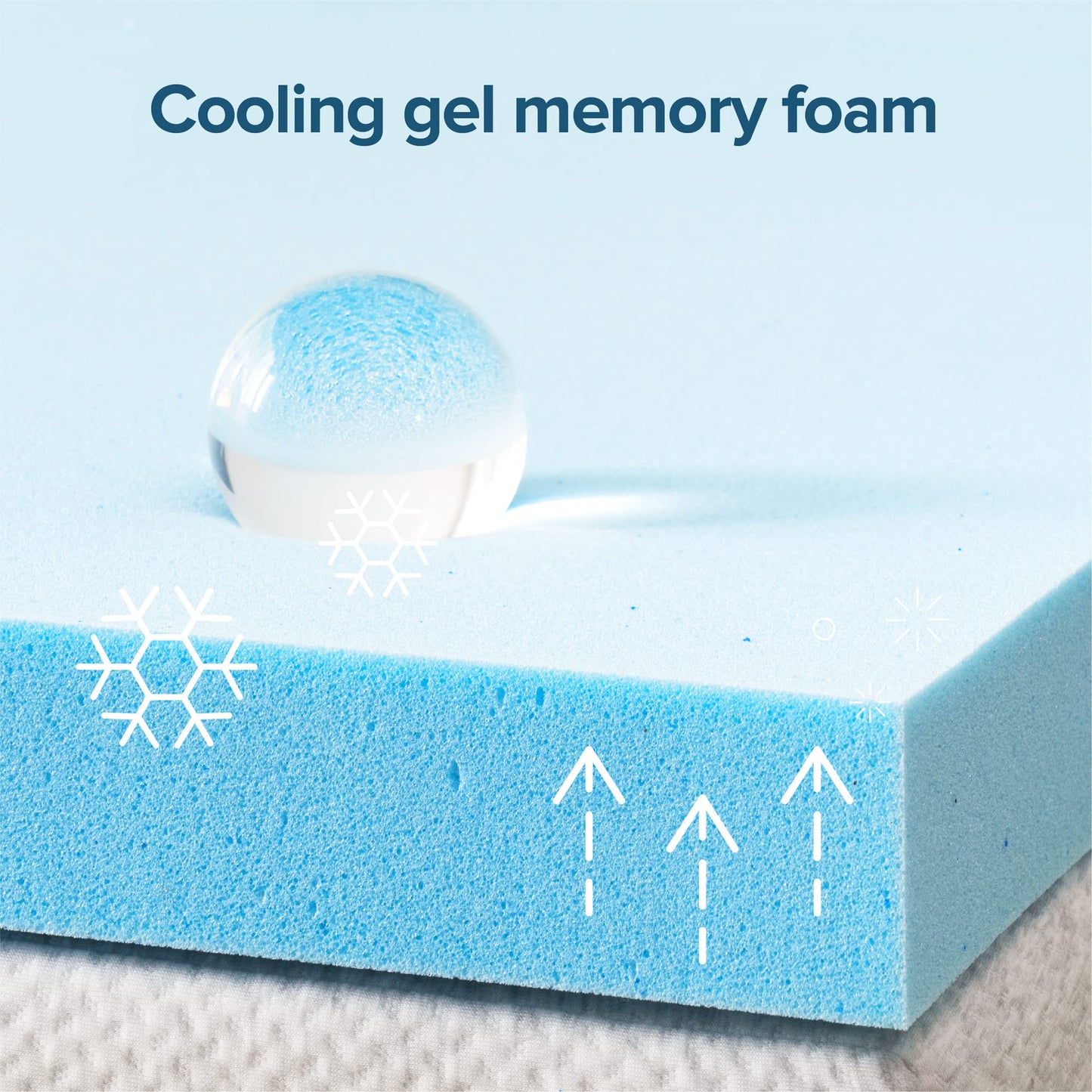 ZINUS 2 Inch Green Tea Memory Mattress Topper Cooling Gel Foam, CertiPUR-US Certified, Full, Blue