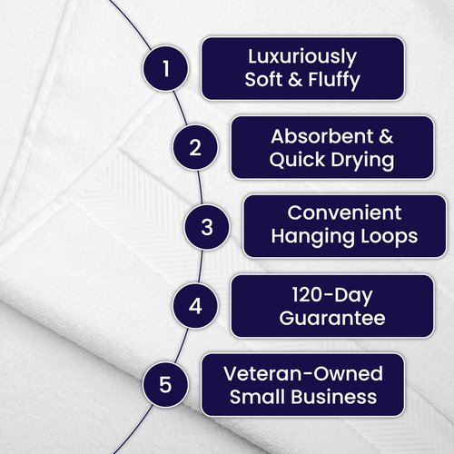 Alusa Home Ultra Soft & Plush Viscose from Bamboo Bath Towels - 700 GSM Luxury Bath Towels - 6 Piece Set - Super Absorbent & Quick Drying (White)