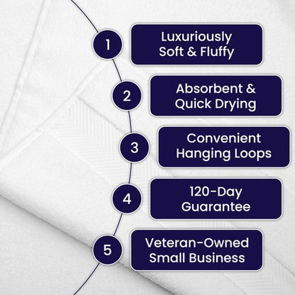 Alusa Home Ultra Soft & Plush Viscose from Bamboo Bath Towels - 700 GSM Luxury Bath Towels - 6 Piece Set - Super Absorbent & Quick Drying (White)
