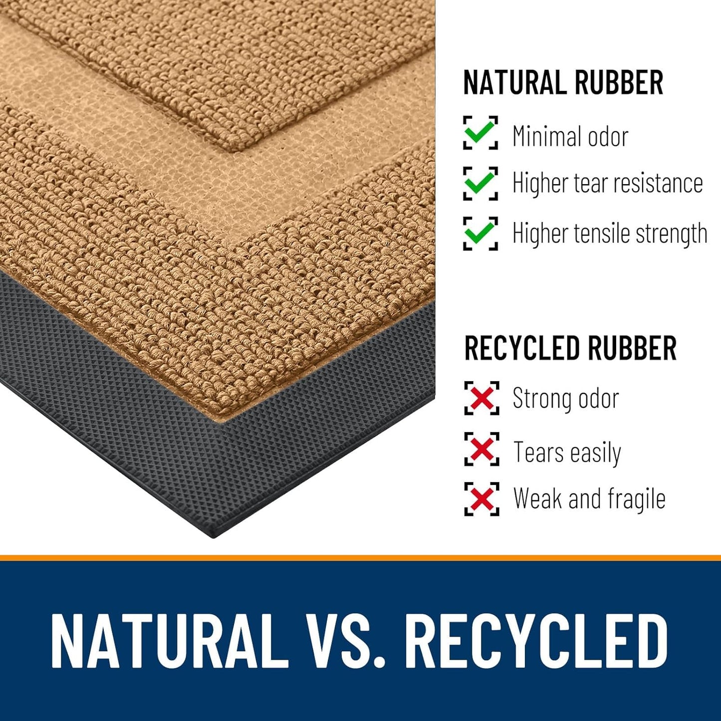 OLANLY Waterproof Front Door Mat - All-Season Indoor/Outdoor Doormat, Easy Clean, 29.5x17, Butter Yellow