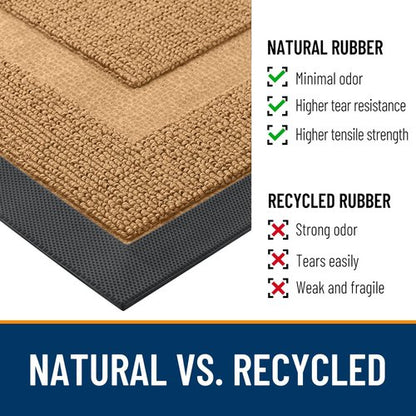 OLANLY Front Door Mat Indoor Outdoor Entrance, Waterproof All-Season, All-Weather Doormat, Sturdy Natural Rubber, Low Profile, Easy Clean Patio Porch Entryway Mat, 47x32, Butter Yellow