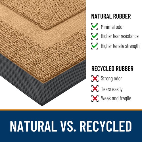 OLANLY Front Door Mat Indoor Outdoor Entrance, Waterproof All-Season, All-Weather Doormat, Sturdy Natural Rubber, Low Profile, Easy Clean Patio Porch Entryway Mat, 71x23, Butter Yellow