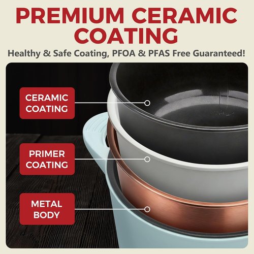 AshGlen Mini Rice Cooker - 2-Cup Uncooked | Electric Hot Pot & Steamer in Aqua Finish