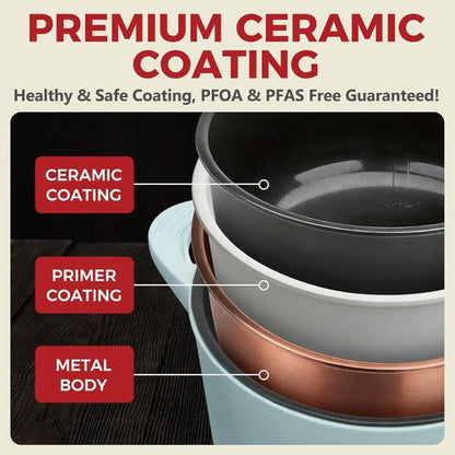 AshGlen Mini Rice Cooker - 2-Cup Uncooked | Electric Hot Pot & Steamer in Aqua Finish