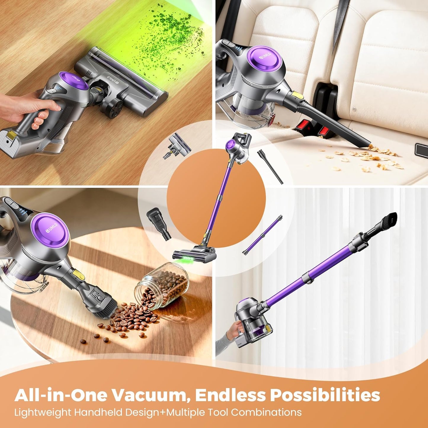 UML0 Cordless Vacuum Cleaner - 40Kpa Powerful Suction | 45 Mins Runtime, 1.6L Dust Box, Anti-Tangle