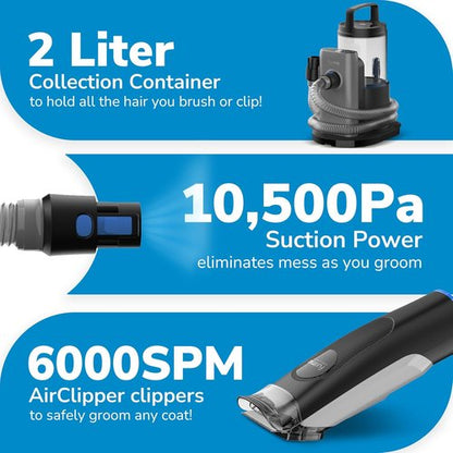 FURME Professional Plus Pet Grooming Vacuum Kit - Quiet & Safe Dog & Cat Grooming Tools | 2L Canister