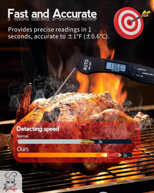 Instant Read Meat Thermometer by [Brand Name] | Fast 1.2s Read, ±1°F Accuracy, Foldable Probe