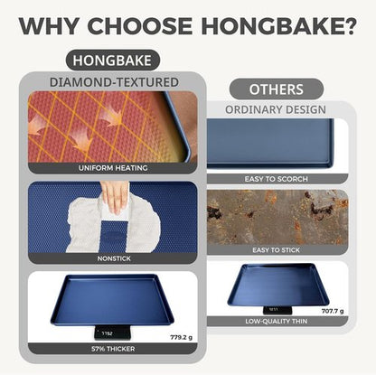 HONGBAKE 9-Piece Nonstick Baking Pans Set - Stackable, Non-Toxic Bakeware with Diamond Texture | Includes Cookie Sheet, Cake Pan, Roasting Pan & Muffin Tin in Blue