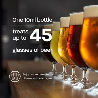 Drop It Drops for Your Hops - 10 mL Bottle, 2 Pack - Naturally Reduces Sulfites and Tannins in Any Beer - Portable & Easy to Use - Treats Up to 35-45 Beers Each - USA Made - Vegan Friendly