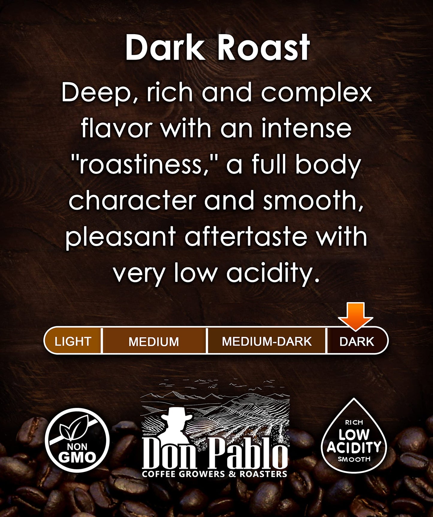 Cafe Don Pablo Gourmet Coffee Classic Italian Espresso Medium Dark Roast Whole Bean Coffee 2 LB