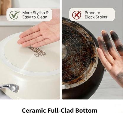 Skiennix 8-Inch Ceramic Nonstick Frying Pan | Eco-Friendly, PFAS & PFOA-Free, Induction Compatible