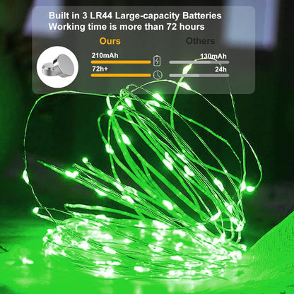 AIKEI LED Fairy Lights - 6 Pack Battery Operated Mini String Lights | Waterproof 7ft 20 LED for Weddings, Parties, and Home Decor