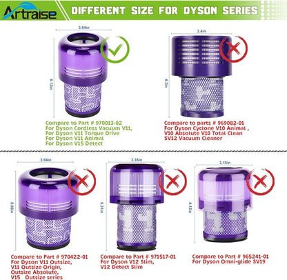 Artraise Vacuum Filter Replacement - Compatible with Dyson V15 & V11 Models | 3-Pack Filters