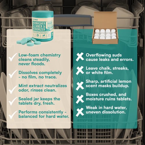 CLYND Dishwasher Cleaner and Deodorizer Tablets - 24 Pack Deep Clean Dishwasher Cleaning Tablets, Heavy Duty Streak-free Shine Dish Washer Cleaner, Natural Descaler and Odor Eliminator 12 Month Supply