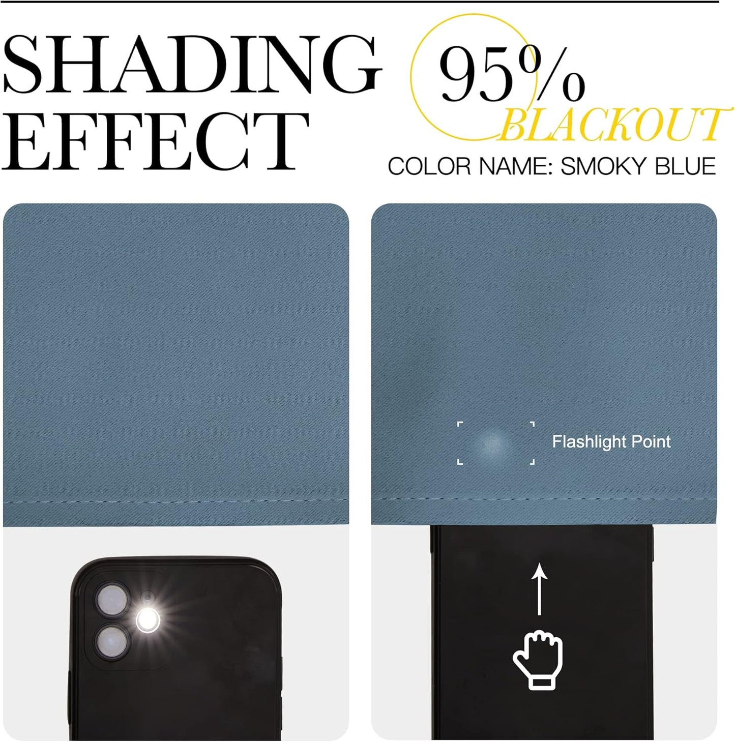 NICETOWN Smoky Blue Blackout Curtains - Thermal Insulated Drapes for Small Windows | 63" Length, 34" Wide, 2 Panels